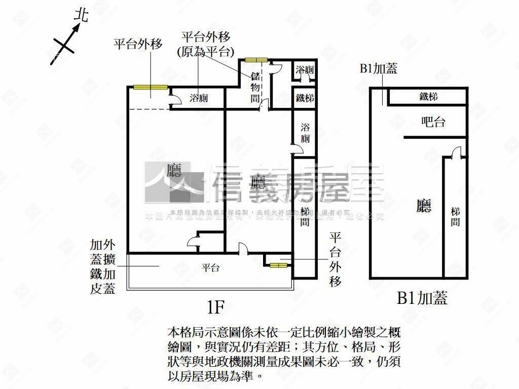 咕！咕！咕！中原金雞母！房屋室內格局與周邊環境