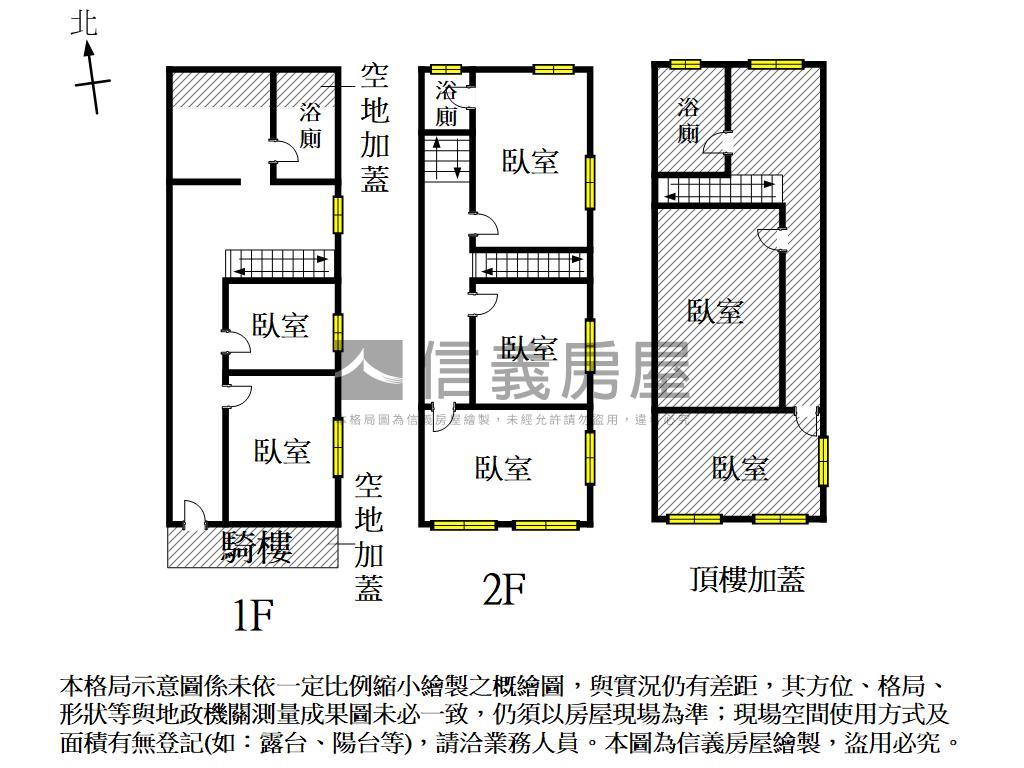 北區實踐街｜可出租書香宅房屋室內格局與周邊環境
