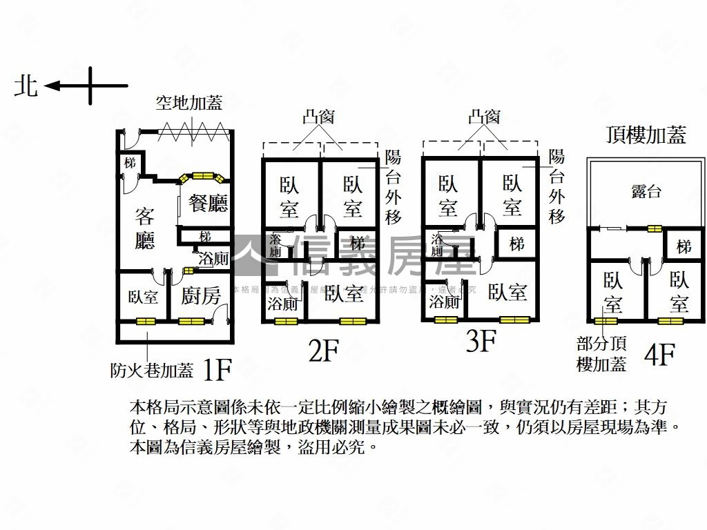 金山大地坪稀有透天房屋室內格局與周邊環境