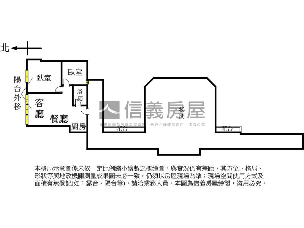 台北公館地蘊無窮兩房房屋室內格局與周邊環境