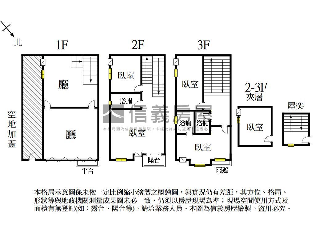 南區近體育公園透天房屋室內格局與周邊環境