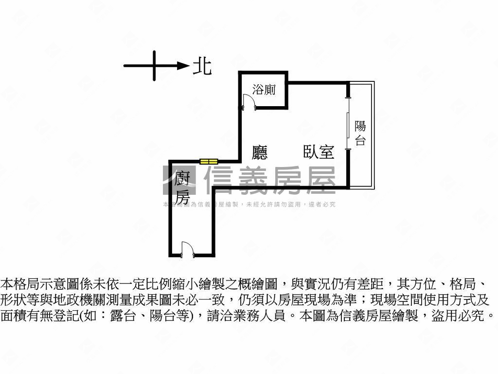 復興名人．精緻美屋房屋室內格局與周邊環境