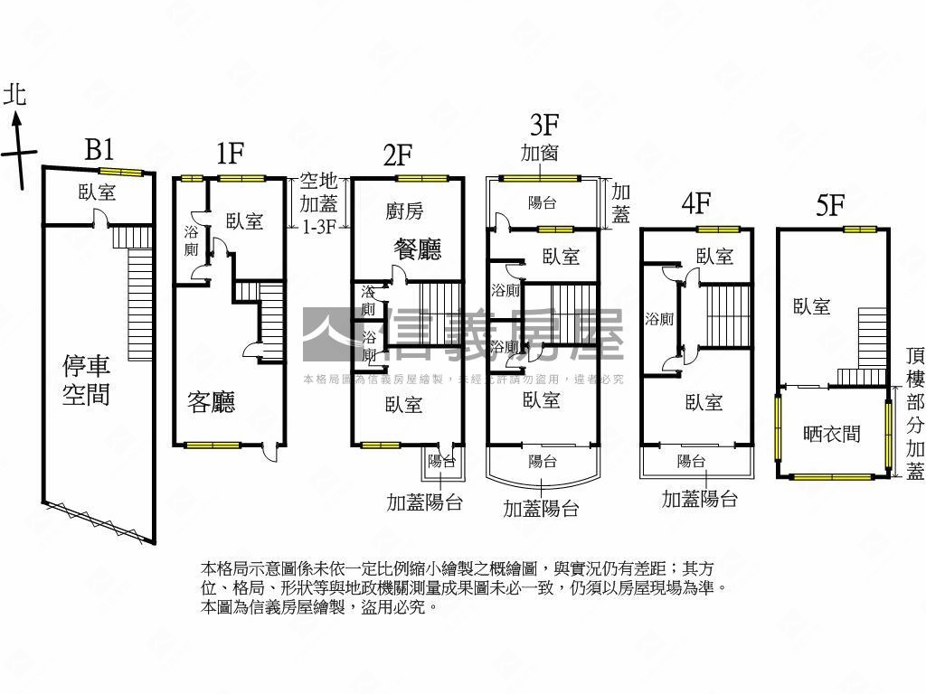 縣立書香庭園別墅房屋室內格局與周邊環境