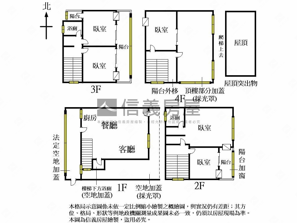 洲際．大面寬雙車透天房屋室內格局與周邊環境