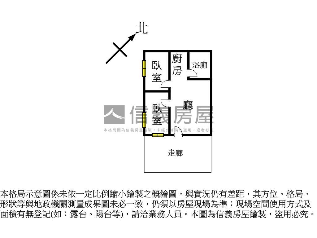 小資首購免爬高首選房屋室內格局與周邊環境
