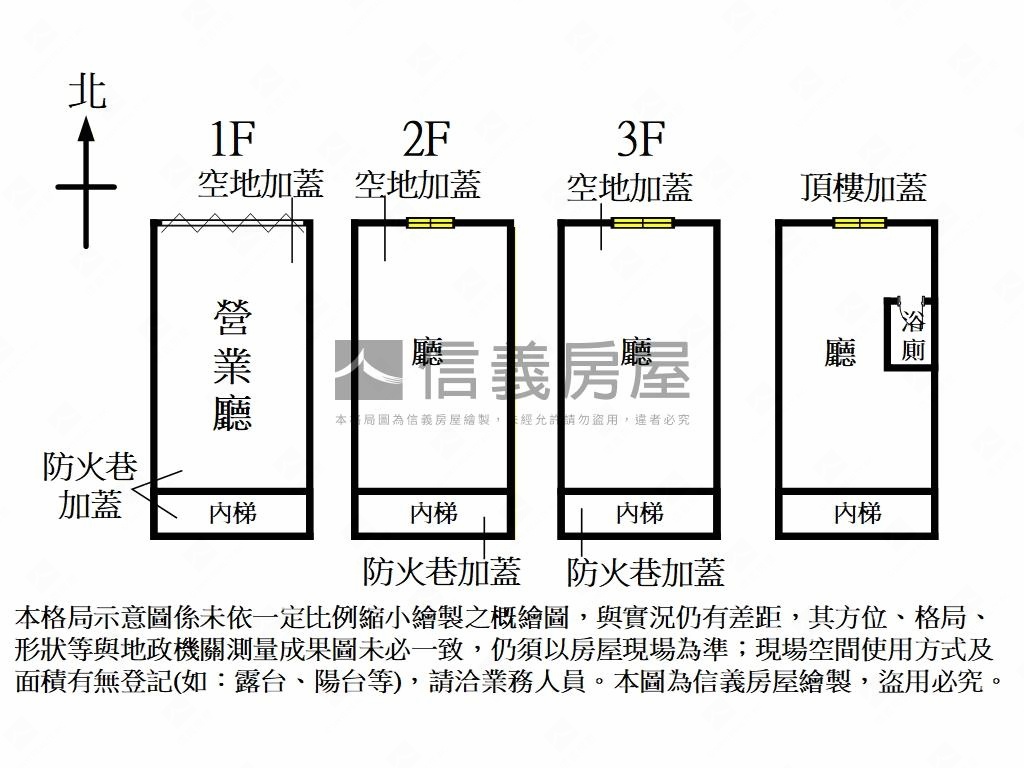 【信義區金雞母】低總透天房屋室內格局與周邊環境