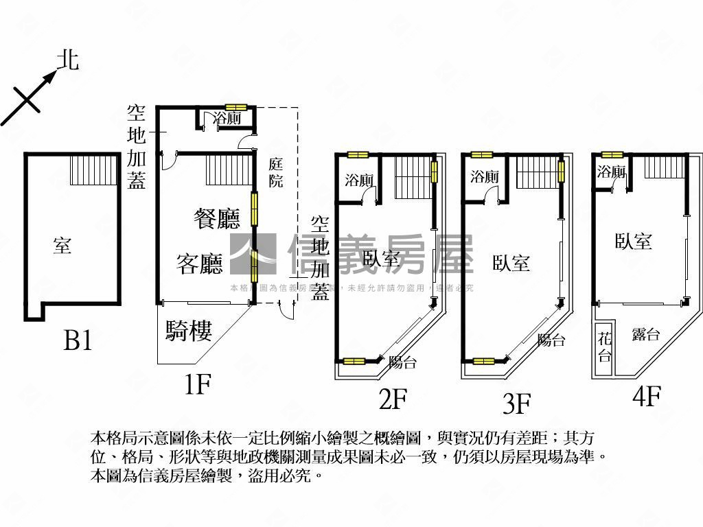 正南平路精緻收租透套房屋室內格局與周邊環境