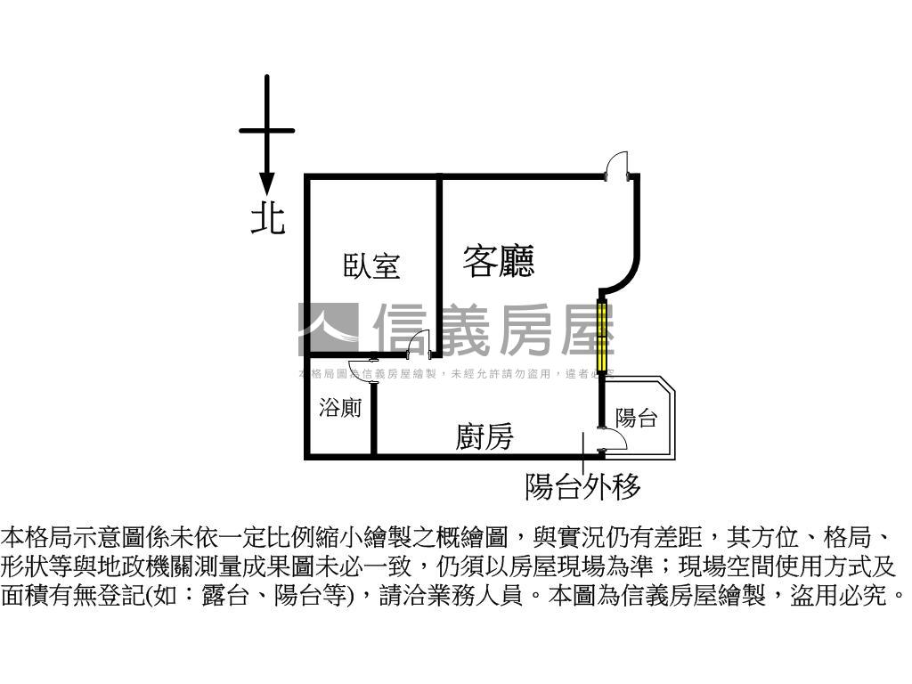 小資家庭首選美屋房屋室內格局與周邊環境