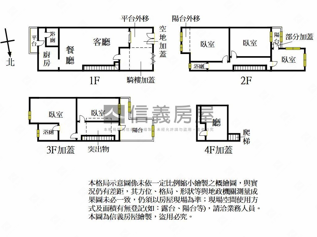 內壢國中旁寬敞透天房屋室內格局與周邊環境
