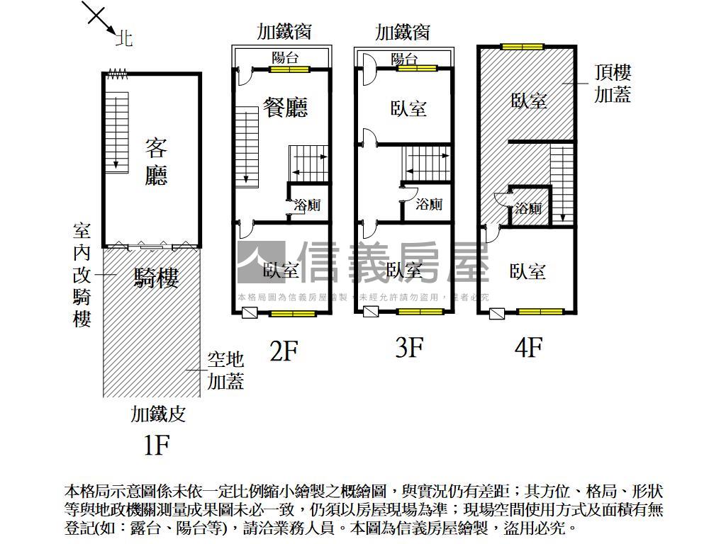 中華路臨約８米雙車透天房屋室內格局與周邊環境
