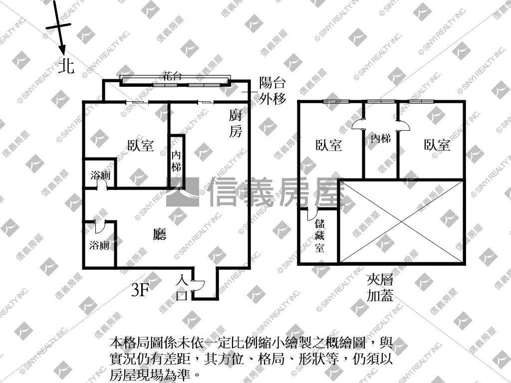 中山捷運電梯帶車位房屋室內格局與周邊環境