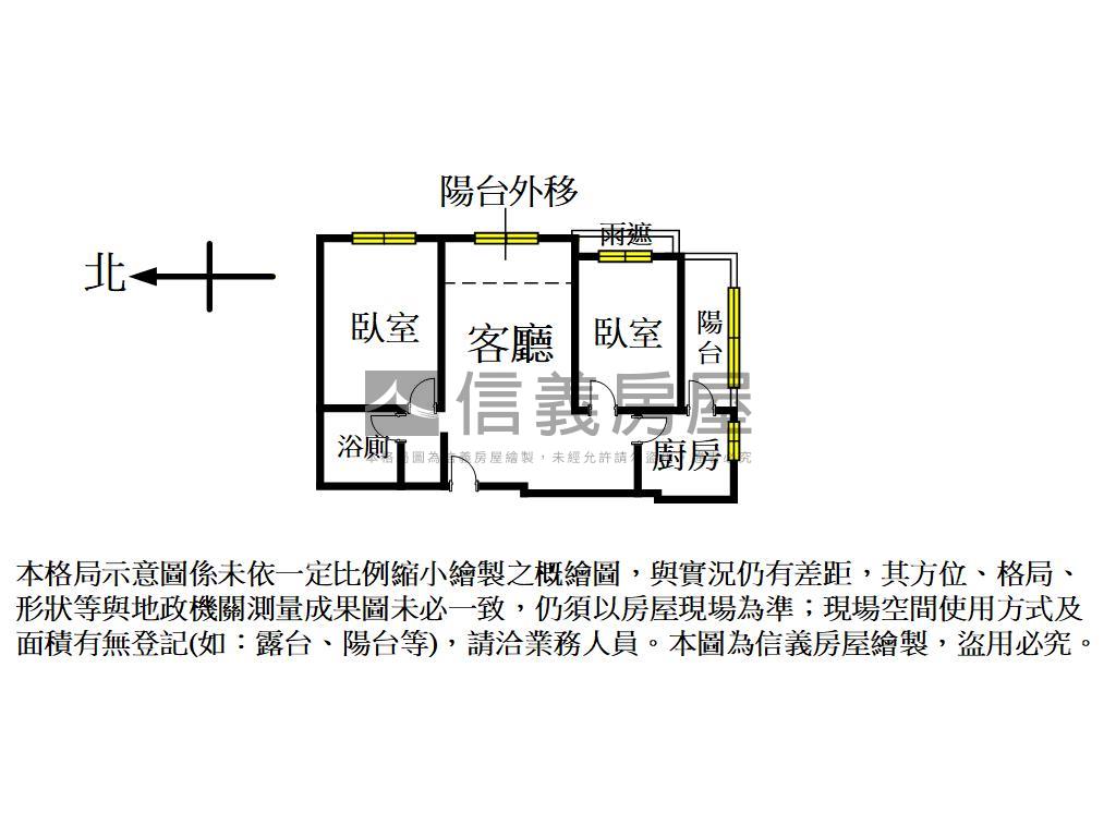 首購唯美景觀兩房車位房屋室內格局與周邊環境