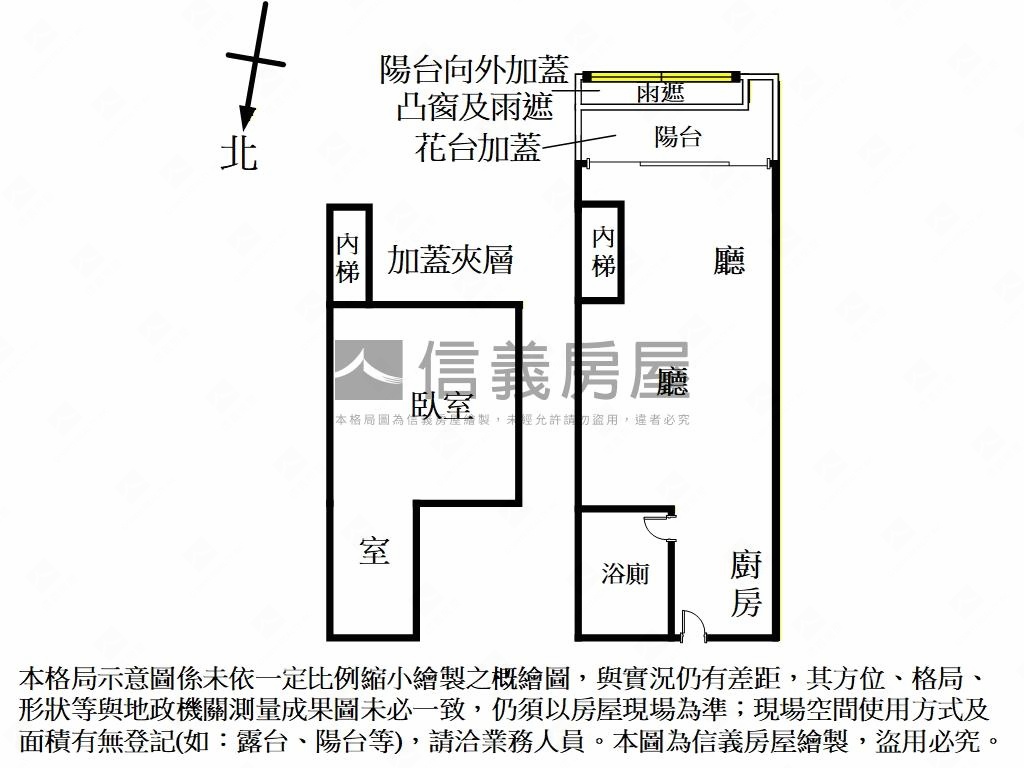 台大金站小金庫房屋室內格局與周邊環境