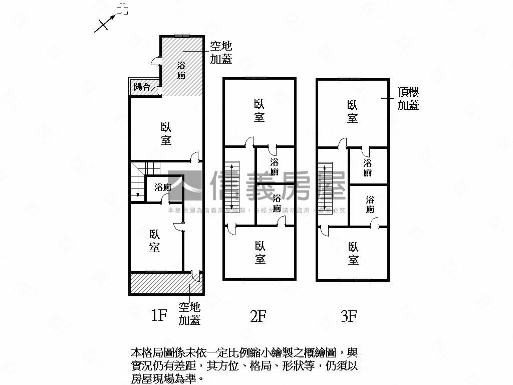 雙城區｜悠悠開山寧靜美宅房屋室內格局與周邊環境