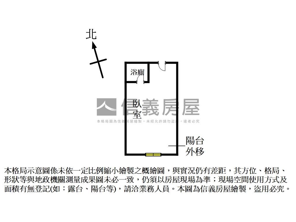 中山捷運小資美屋房屋室內格局與周邊環境