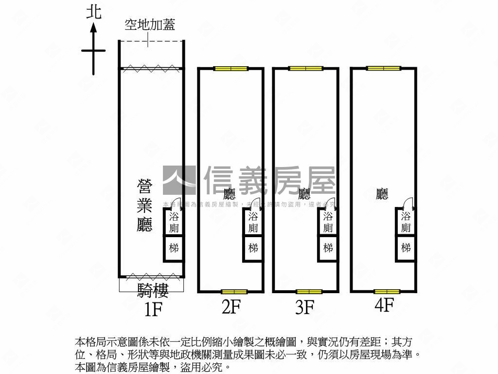誠售！饒河街透天雙邊臨路房屋室內格局與周邊環境
