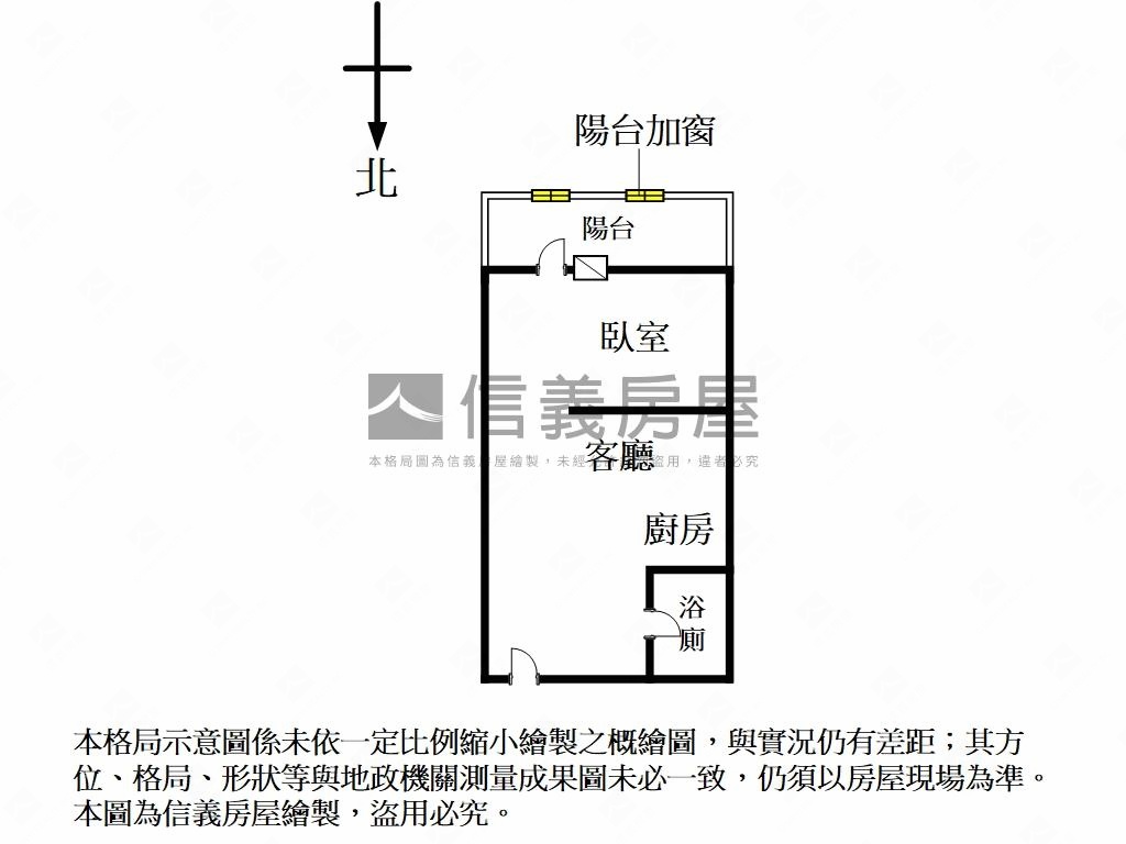 高樓層採光好－精美小豪宅房屋室內格局與周邊環境