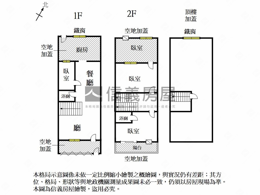 近奇美孝親成家透天房屋室內格局與周邊環境