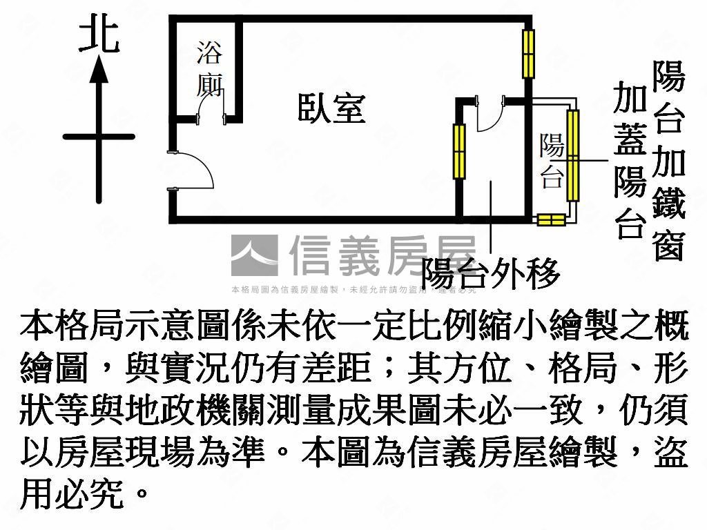 鵬程萬里套房房屋室內格局與周邊環境