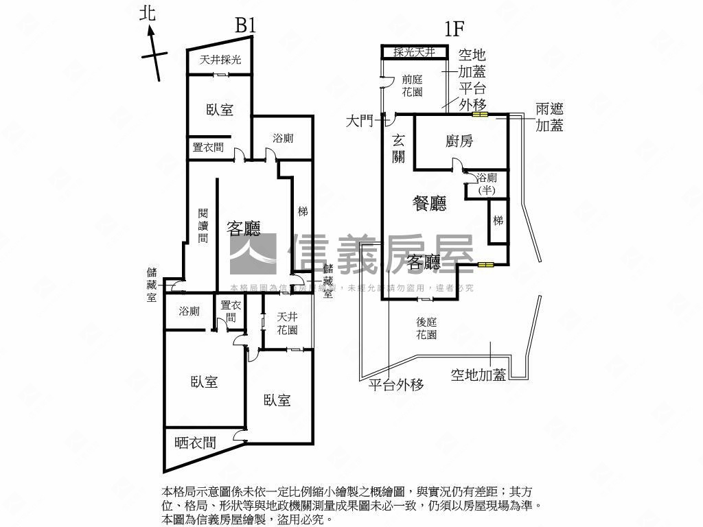 好天母美景庭院附車位房屋室內格局與周邊環境