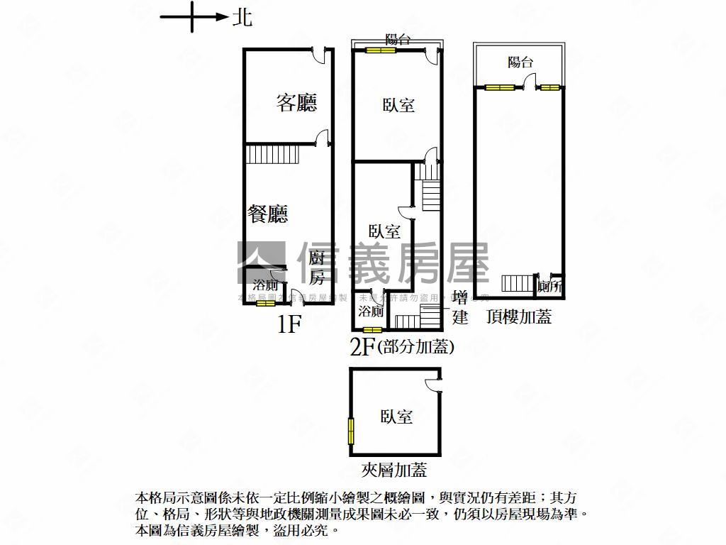 近鳳山中華夜市輕鬆透天厝房屋室內格局與周邊環境