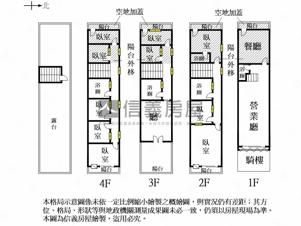 台南佳里透天店面房屋室內格局與周邊環境