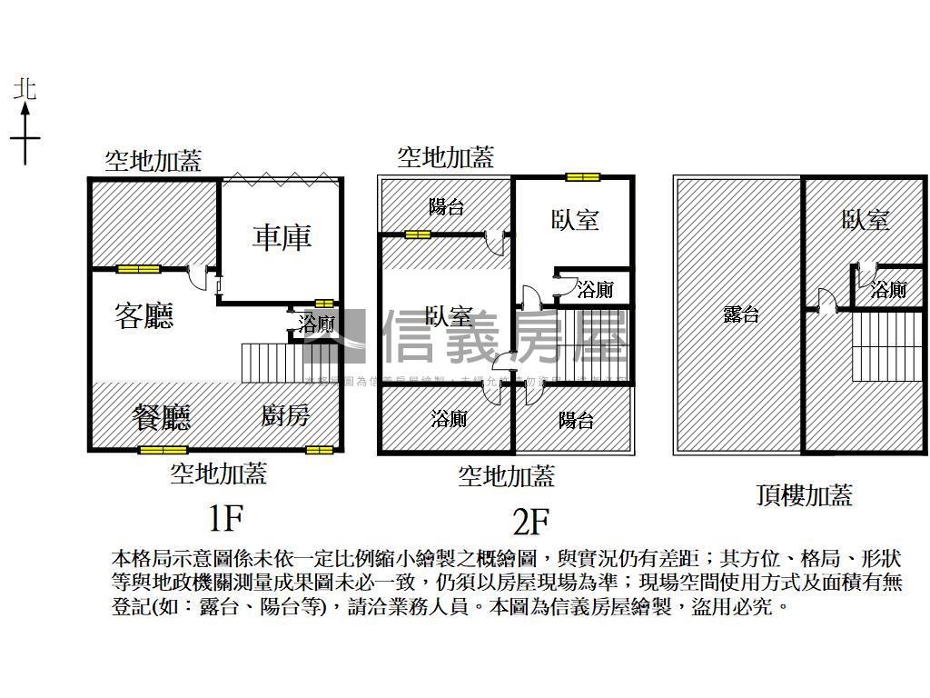 約８米５面寬用心整理車墅房屋室內格局與周邊環境