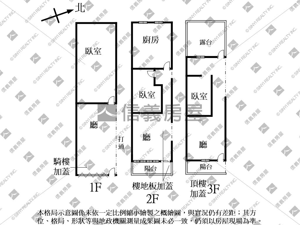 重劃區旁稀有大透天Ａ房屋室內格局與周邊環境