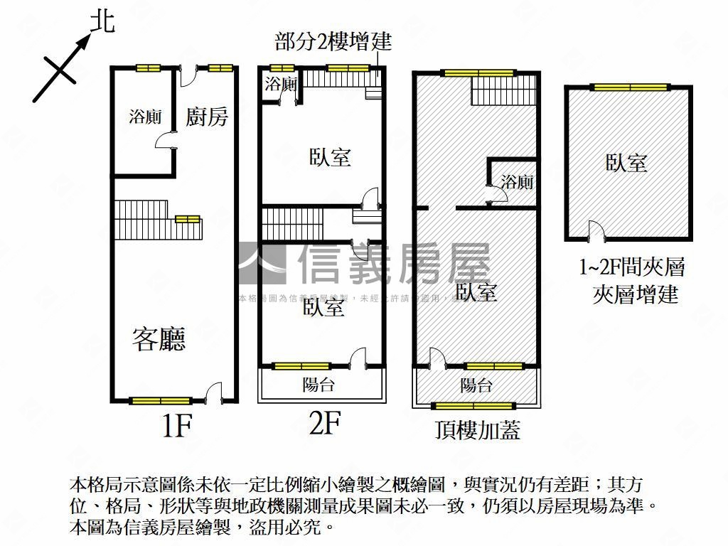 近科工館輕軌機能好美透天房屋室內格局與周邊環境