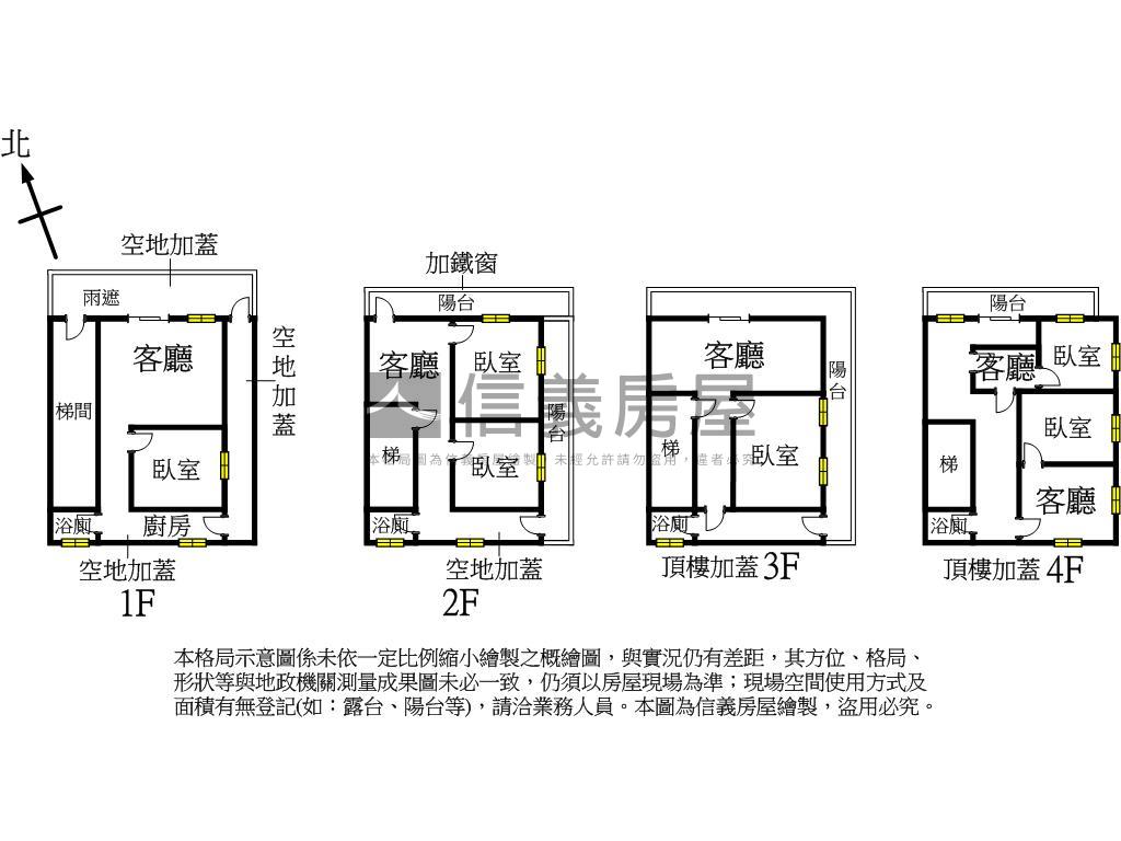 捷運站鳳西學區超值透天房屋室內格局與周邊環境