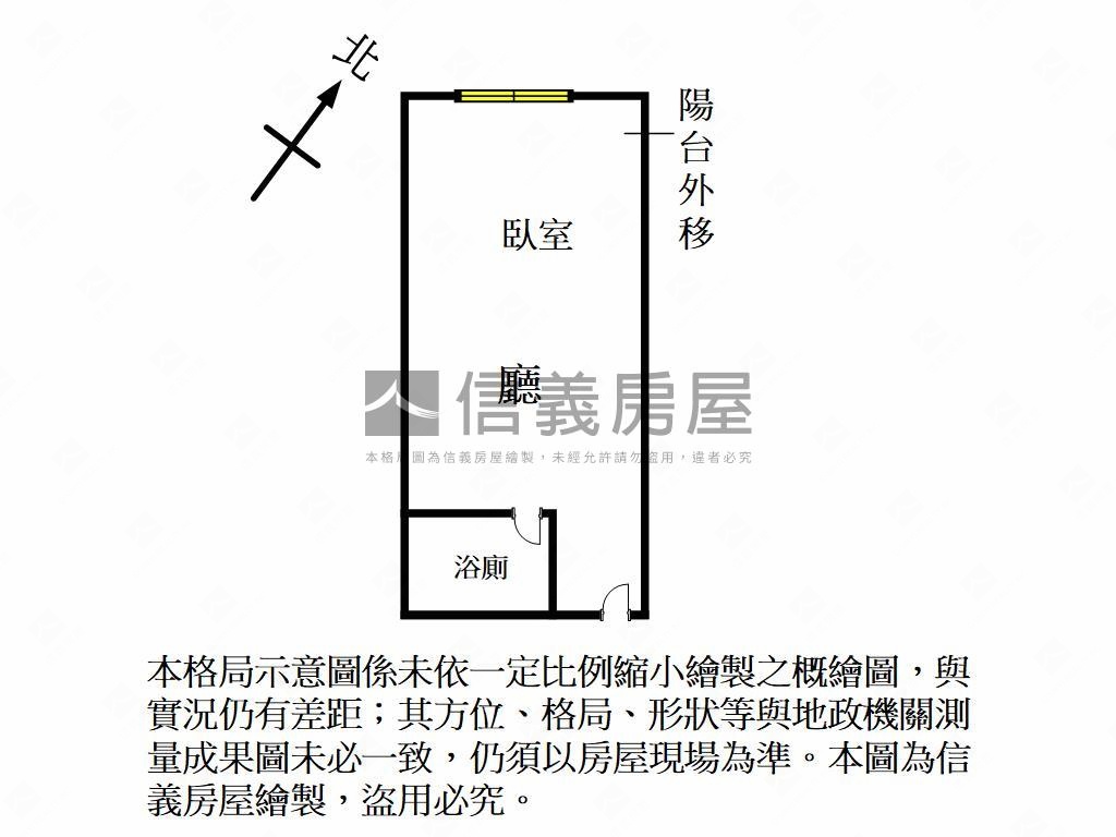近重劃區假期套房車位房屋室內格局與周邊環境