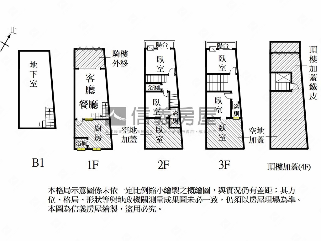 中山南路優質透天房屋室內格局與周邊環境