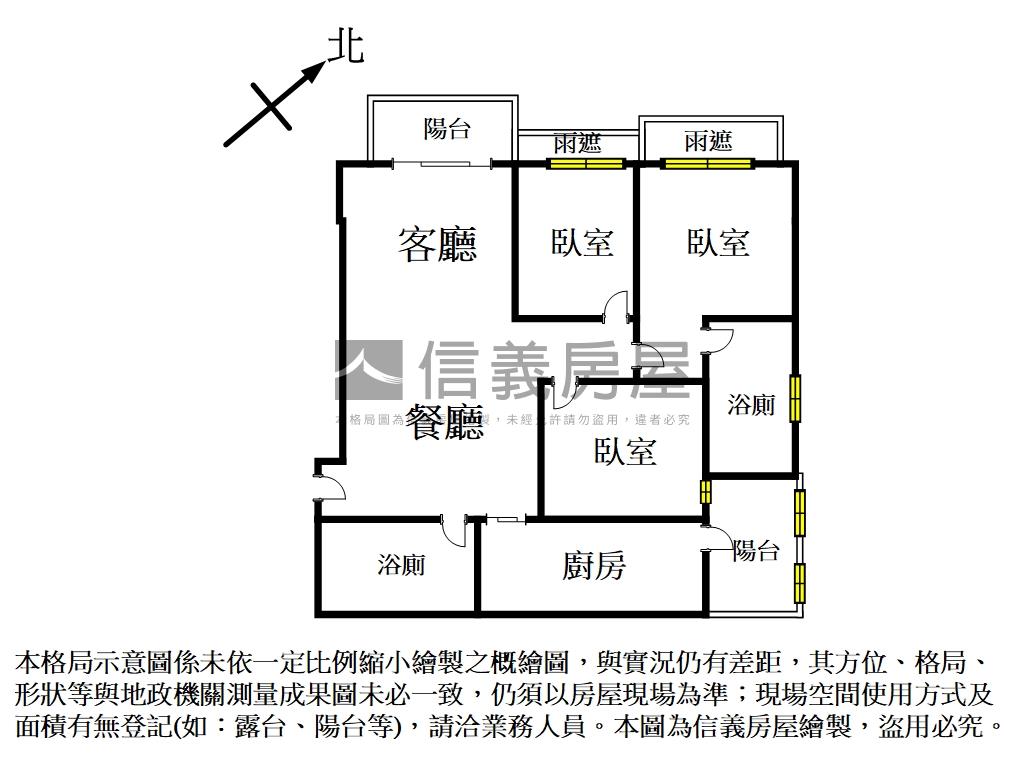 夏日晴朗☆御東城三房房屋室內格局與周邊環境