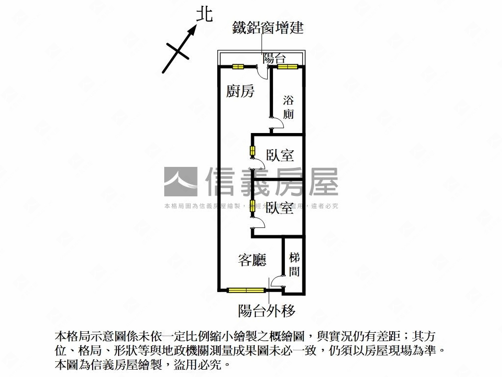★府中捷運鬧中取靜美寓★房屋室內格局與周邊環境