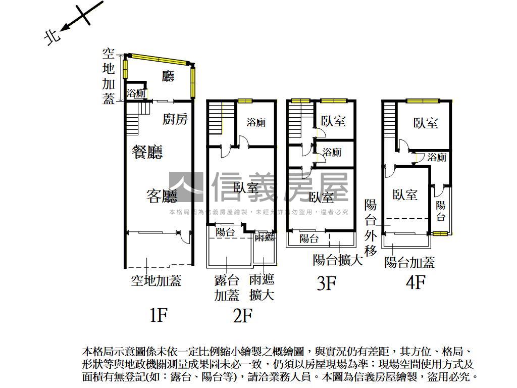 多城ＮＨＫ透天車墅房屋室內格局與周邊環境