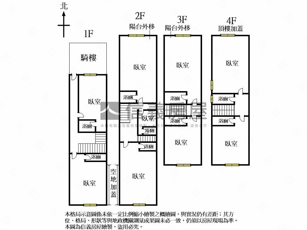 南郭商圈收租聖品房屋室內格局與周邊環境