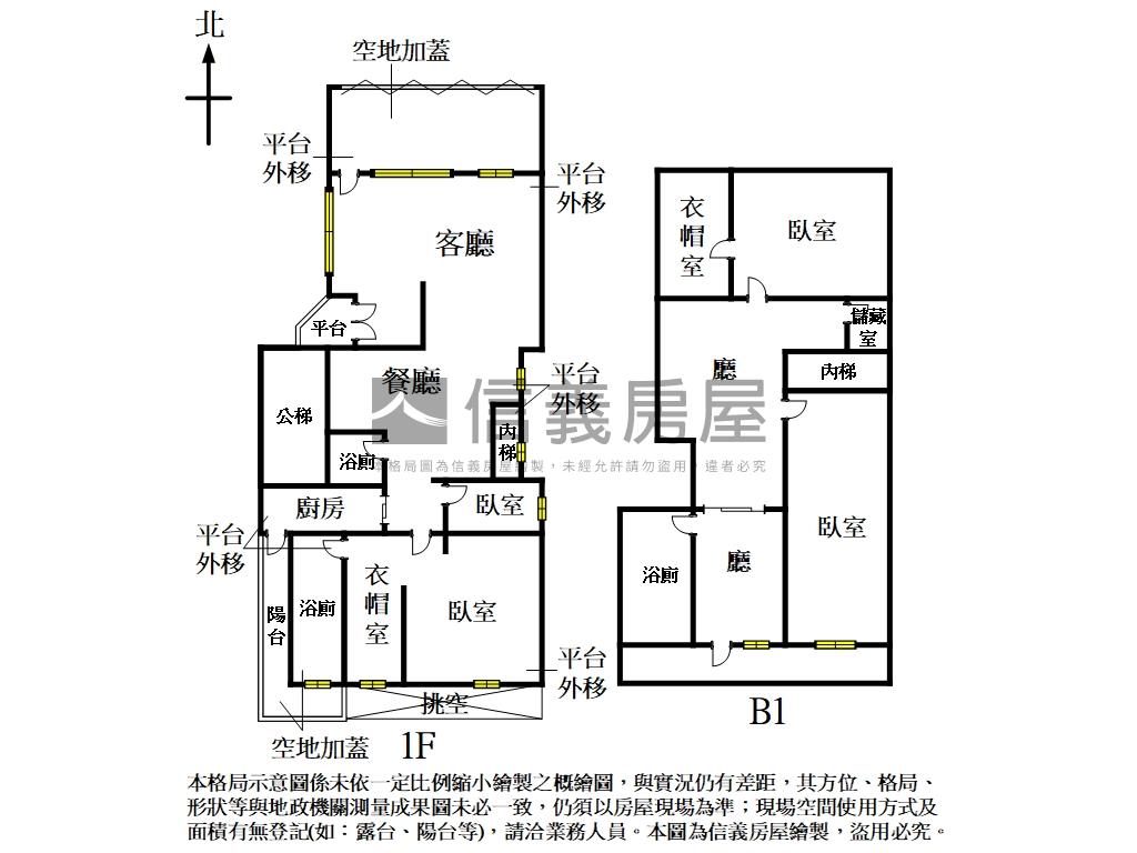 天母行義歐風庭院大戶房屋室內格局與周邊環境