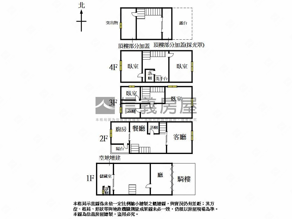 必看！大里活路透店房屋室內格局與周邊環境