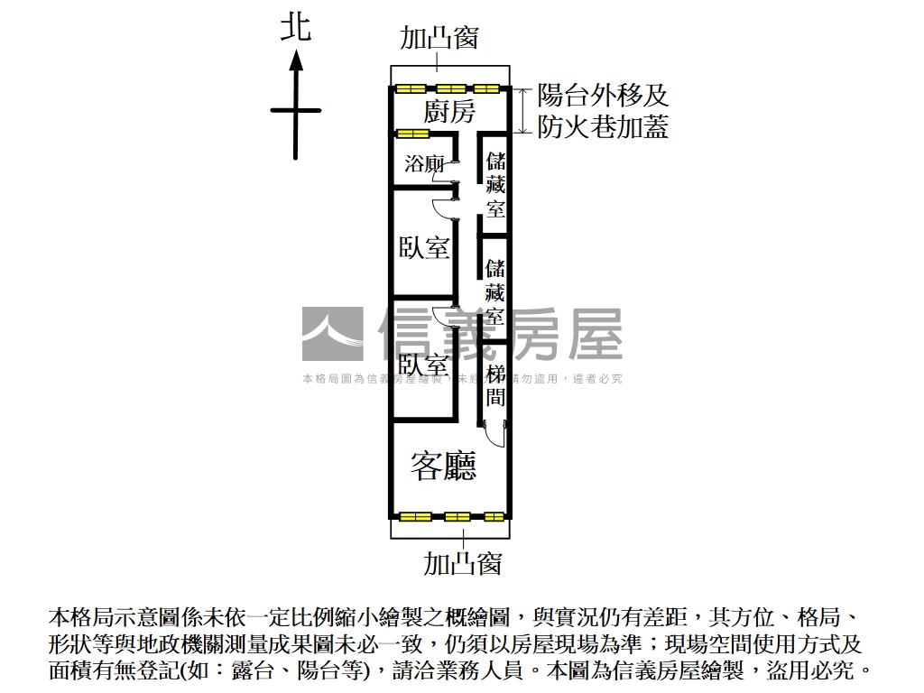 萬大公寓成家三樓房屋室內格局與周邊環境