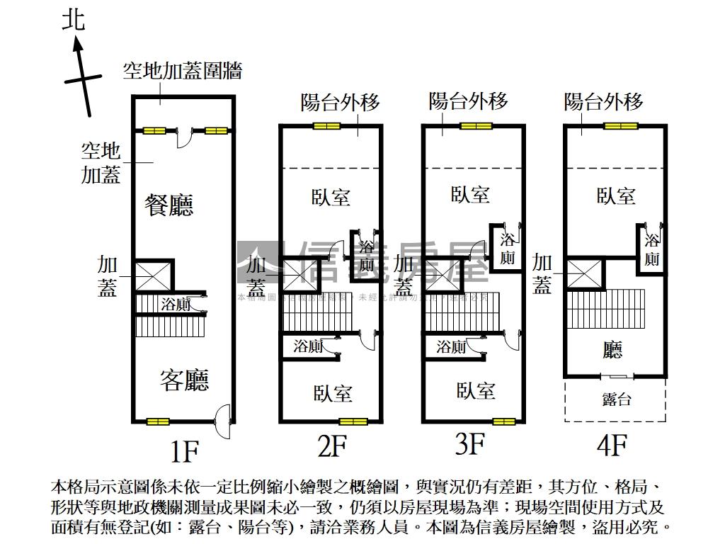 彰泰學區全新別墅房屋室內格局與周邊環境