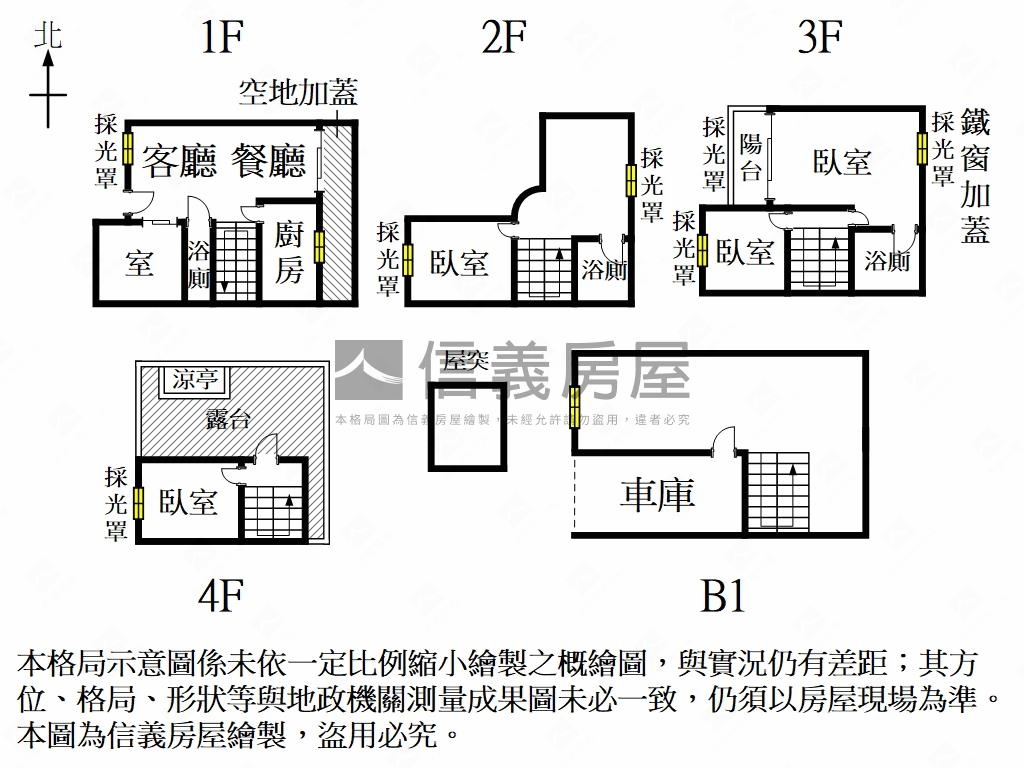 東區｜木質調庭院車墅房屋室內格局與周邊環境