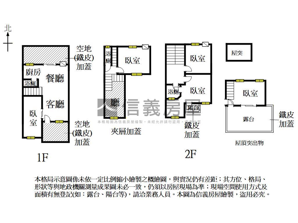 成大｜ＲＣ書香美透天房屋室內格局與周邊環境