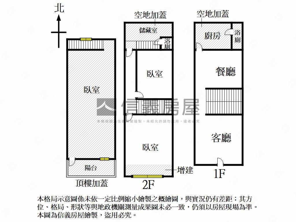 凱旋三路活巷挑高美透房屋室內格局與周邊環境