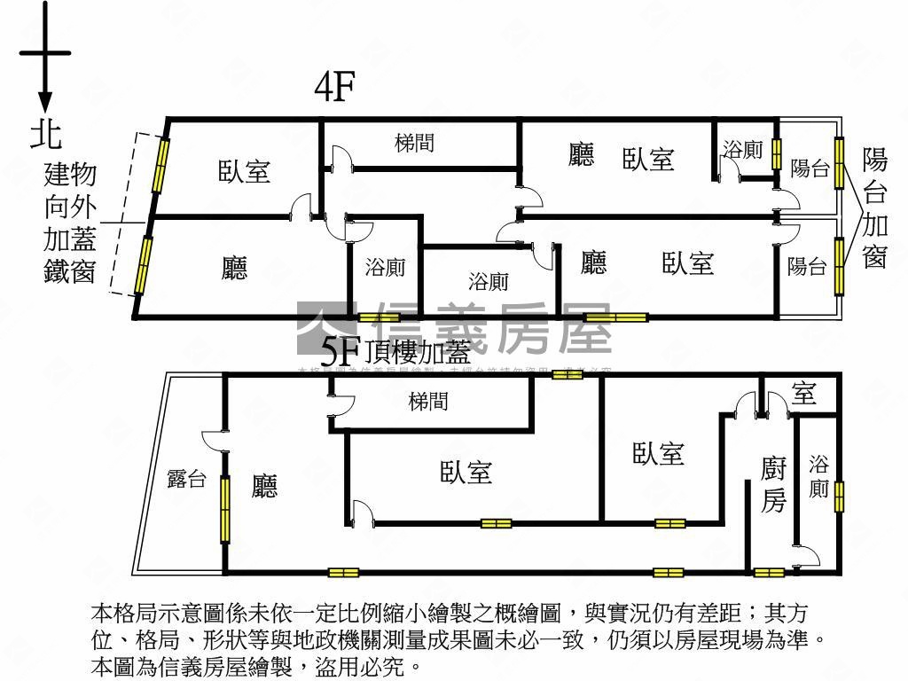 【包租公】高投報首選房屋室內格局與周邊環境