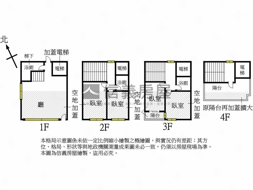 北斗優質高檔別墅Ｅ房屋室內格局與周邊環境