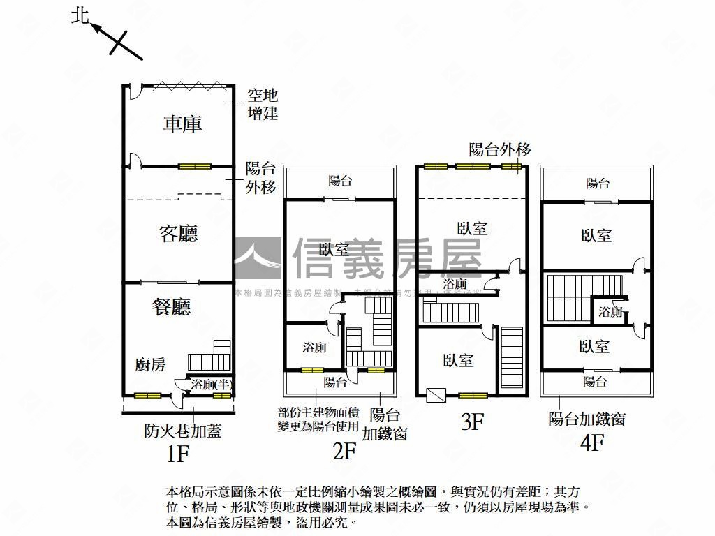 仁武大景美透天房屋室內格局與周邊環境