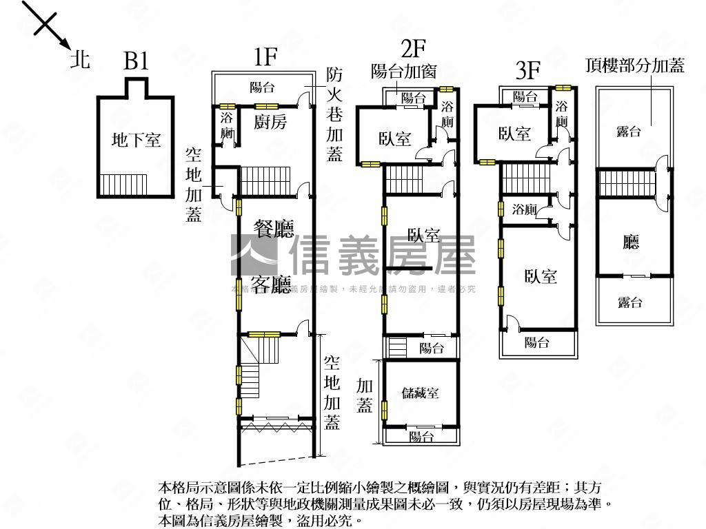 豐原大地坪☀️透天美宅房屋室內格局與周邊環境