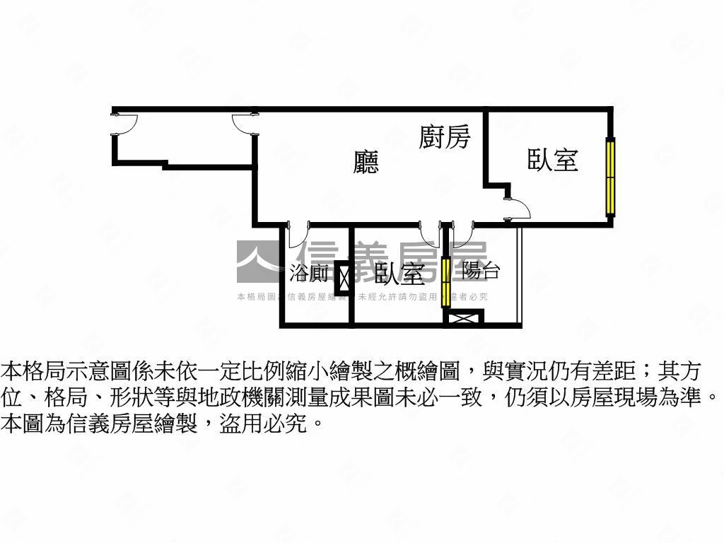 市政新銳兩房稀有釋出！房屋室內格局與周邊環境