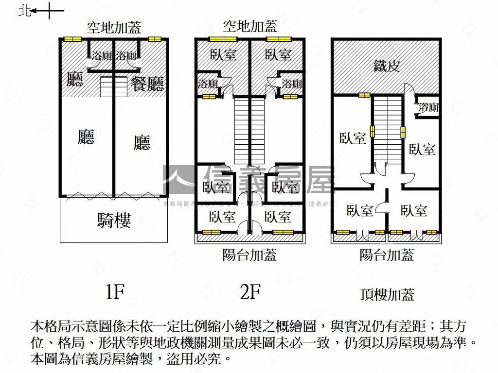 面寬約７米｜文賢路店面房屋室內格局與周邊環境