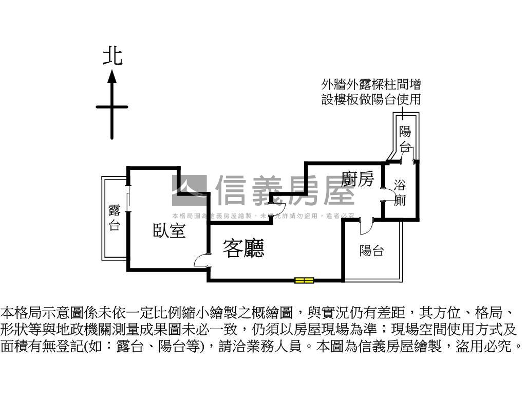 捷運雙連次高臻品１０樓房屋室內格局與周邊環境
